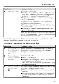 Pagina 65