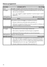 Pagina 36