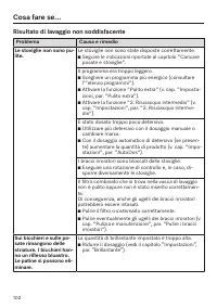 Pagina 102