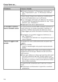 Pagina 104
