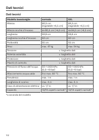 Pagina 112