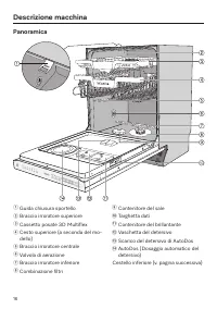 Pagina 16