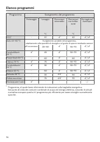Pagina 76