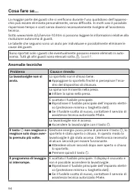 Pagina 94