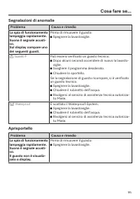 Pagina 95