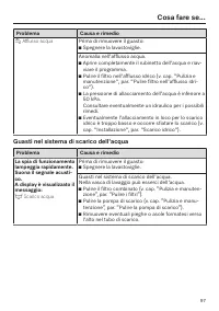 Pagina 97