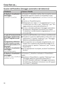 Pagina 98