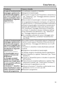 Pagina 99