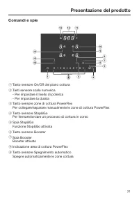 Pagina 21