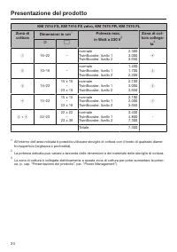Pagina 24