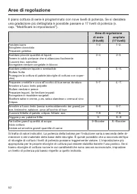 Pagina 52