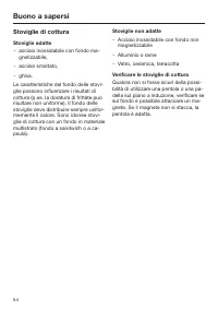Pagina 54