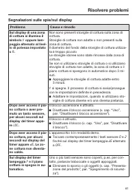 Pagina 61