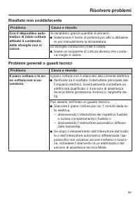 Pagina 65