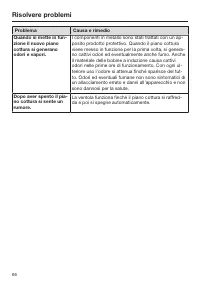 Pagina 66