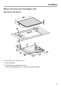 Pagina 81