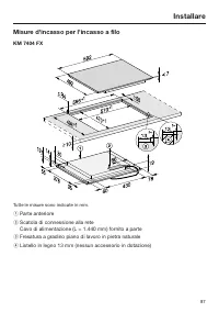 Pagina 87