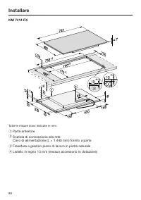 Pagina 88