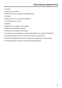 Pagina 29