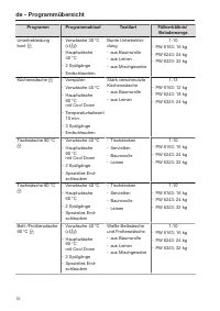 Pagina 10