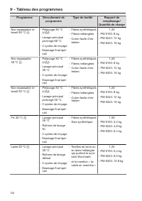 Pagina 102