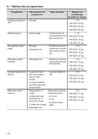 Pagina 104