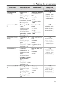 Pagina 105