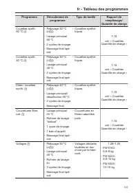 Pagina 107