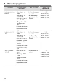Pagina 108