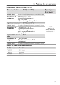 Pagina 111