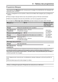 Pagina 113