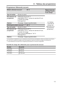 Pagina 115