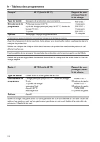 Pagina 116