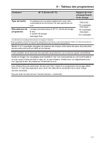 Pagina 117
