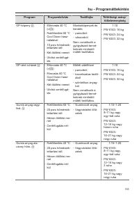 Pagina 133