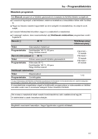 Pagina 137