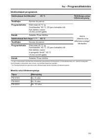 Pagina 139