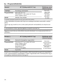 Pagina 140