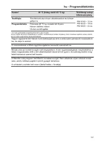 Pagina 141