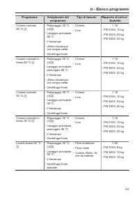 Pagina 149