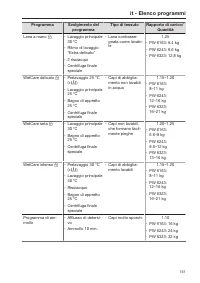 Pagina 151