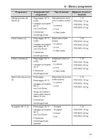 Pagina 153