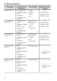 Pagina 154