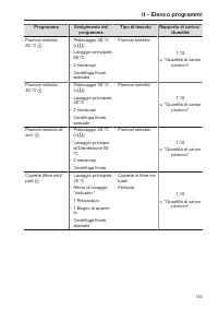 Pagina 155