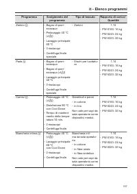 Pagina 157