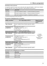 Pagina 159