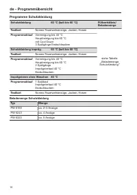 Pagina 16