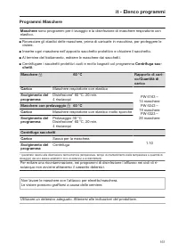 Pagina 161