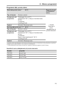 Pagina 163