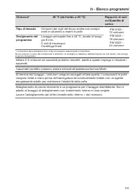 Pagina 165